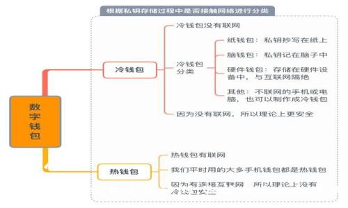 思考一个的优质

2023年最佳区块链交易平台评测：选择合适的数字货币交易所