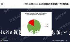 如何在BitPie钱包中成功进