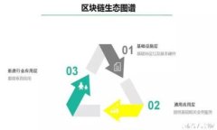 2023年度区块链钱包排名查询平台：安全性与功能