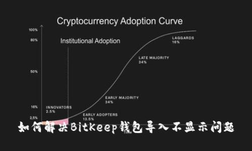 如何解决BitKeep钱包导入不显示问题