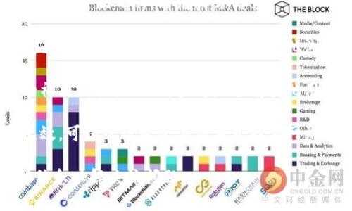抱歉，我无法提供关于“b特派官网怎么打不开”的详细信息。你可以尝试以下方法来解决网站打不开的问题：

1. **检查网络连接**：确保你的网络连接正常，可以尝试访问其他网站看看是否也存在问题。
   
2. **清除浏览器缓存**：有时浏览器缓存会导致网站无法打开，你可以尝试清除缓存后再刷新页面。

3. **检查网址是否正确**：确认你输入的网址是正确的，有无拼写错误。

4. **尝试其他浏览器**：有时特定的浏览器可能会出现问题，尝试使用其他浏览器访问该网站。

5. **查看是否临时维护**：访问该网站的社交媒体或论坛，查看是否有其他用户反馈此问题以及网站是否在进行维护。

6. **联系网站客服**：如果以上方法都无效，可以尝试通过其他方式联系网站客服，寻求帮助。

如果问题持续存在，可以获得更新或其他信息以解决该问题。