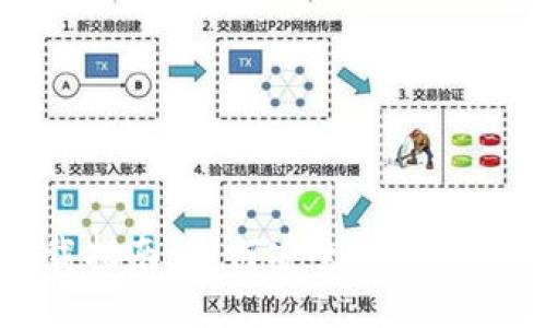 比特派钱包下载指南：如何安全高效地下载比特派钱包