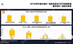 比特派种子密语与私钥：