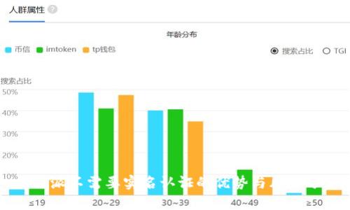 比特派不需要实名认证的优势与风险分析