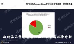 比特派不需要实名认证的优势与风险分析