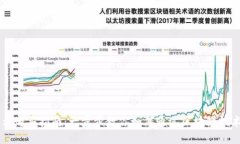 区块链体育平台购买指南：一步步教你如何通过