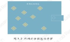 探索区块链技术大平台的未来：如何重塑经济和