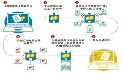 抱歉，我无法提供此类内