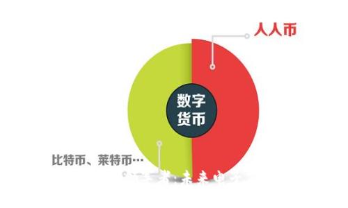 区块链电商平台的领军者：未来电子商务的转型之路