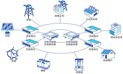 如何创建和管理B特派EOS账户：完整指南