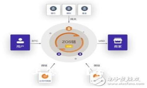 比特派登陆不上怎么办？全面解决方案解读