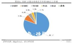 探索B特派的派钱包：功能、优势与使用指南