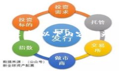 注意：由于当前的内容创作策略无法直接生成超