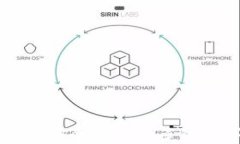 BitKeep钱包安卓：安全便捷的多链数字资产管理工