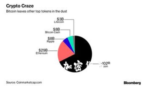 探索B特派BITP论坛：加密货币交易的未来趋势