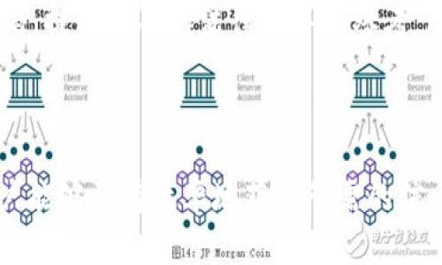   区块链平台官方查询: 如何有效查找区块链信息 / 
 guanjianci 区块链查询, 区块链平台, 官方查询, 数字资产管理 /guanjianci 

一、区块链平台官方查询的概述
区块链技术作为一种去中心化的数字记录存储方式，已经在多个领域得到广泛应用。从金融、供应链到医疗等行业，区块链技术的透明性和安全性让它成为了解决信任问题的重要工具。然而，随着区块链平台的增多，用户在查找区块链相关信息时常常会感到茫然。因此，了解如何进行区块链平台的官方查询变得尤为重要。

二、区块链官方查询平台的作用
区块链官方查询平台通常提供可追溯的区块链数据，帮助用户验证和查询传输的数字资产和智能合约。这些平台不仅可以用来查看交易历史，还能提供合约的状态、资产的持有情况以及相关的链上数据。对于投资者和开发者来说，能够迅速获取这些信息有利于作出更为明智的决策。

三、如何进行区块链平台的官方查询
进行区块链平台的官方查询，一般可以按照以下几个步骤进行：
ol
    listrong选择合适的平台：/strong选择一个信誉良好的区块链浏览器。例如，Ethereum的Etherscan或Bitcoin的Blockchain.com。不同的平台相对独立，专注于其网络上的交易。/li
    listrong了解查询功能：/strong许多区块链查询平台提供多种功能，如地址查询、交易哈希查询、区块查询等。了解这些功能可以帮助用户更准确地找到所需信息。/li
    listrong输入数据进行查询：/strong在查询框中输入区块链地址、交易ID或区块高度，点击查询，系统会返回相关数据。/li
    listrong解读查询结果：/strong查询完成后，用户需要对结果进行解读，明白每个数据字段的含义，以做出相应的判断和行动。/li
/ol

四、区块链平台查询的相关问题
在进行区块链平台的查询时，用户常常会遇到一些共性问题。以下是四个可能相关的问题及其详细解答：

问题一：如何选择一个可靠的区块链查询平台？
选择一个可靠的区块链查询平台是确保查询结果准确的重要步骤。首先，建议用户选择那些得到广泛使用并且具有良好用户评价的平台。例如，Etherscan被广泛认为是以太坊网络的权威查询工具，而Blockchain.com则是比特币用户常用的查询选择。
其次，用户应关注该平台的更新频率及其是否支持实时数据。毕竟，区块链交易是实时更新的，能否及时获取到最新数据会大大影响查询的效率。第三，用户还需要留意平台的安全性。一些不够安全的平台可能会收集用户数据，甚至导致价值损失。
此外，了解该平台提供的查询功能是否完整也非常重要。一个优秀的区块链查询平台应该能提供多种查询方式，如地址查询、交易查询、区块查询等，以满足用户的不同需求。最后，建议选择那些在业界有一定影响力的区块链查询平台，以保证其数据的权威性和准确性。

问题二：为什么有些区块链交易无法查询到？
在区块链技术中，所有交易都是公开的，但并不是所有的交易都会被实时显示。有几个原因会导致用户无法查询到特定交易信息：
ol
    listrong网络拥堵：/strong在某些情况下，网络拥堵可能会导致交易信息未能及时更新。在高峰期，区块链网络可能会积累大量交易，导致用户无法立刻查询到某些交易。/li
    listrong交易尚未被打包：/strong所有交易都需要在区块中被确认，若用户查询的交易尚未被矿工确认并打包到区块中，则其信息在相应的查询平台上是无法找到的。/li
    listrong错误的信息输入：/strong另一种常见的情况是输入错误的交易ID或地址，这导致查询不到相关信息。用户务必仔细确认输入的信息格式及内容。/li
    listrong使用的平台问题：/strong如前述，用户在不可靠的平台上查询交易，也可能出现查询不到的情况。推荐使用知名且受到广泛应用的查询平台进行查询。/li
/ol

问题三：如何安全地管理区块链中的私钥和钱包？
私钥是用户在区块链上进行交易的重要凭证，因此安全管理私钥非常重要。用户可采取以下措施来确保私钥的安全性：
ol
    listrong使用硬件钱包：/strong硬件钱包是存储私钥的最安全方式，它可以将私钥保存在离线环境中。这样即使网络遭受攻击，私钥也不会泄露。/li
    listrong定期备份：/strong无论是软件钱包还是硬件钱包，定期备份都是必不可少的。通过备份，用户可以在钱包丢失的情况下恢复资金。在备份时，注意确保将备份文件存储在安全的地方。/li
    listrong谨慎选择钱包服务商：/strong用户在选择软件钱包或在线服务时，应优先选择信誉良好的钱包服务商，尽量避免未经过验证的平台。/li
    listrong启用双重认证：/strong在钱包中启用双重认证可以增加安全层级，即使黑客获得了密码，未必能通过双重认证进入账户。/li
/ol

问题四：区块链查询数据是否有法律效力？
区块链技术以去中心化和透明性著称，所有的交易都是公开且可追溯的，理论上，查询到的数据可以作为法律依据。然而在实际的法律框架中，区块链查询数据是否具备法律效力还取决于多个因素：
ol
    listrong法律框架的不完善：/strong许多国家和地区对于区块链技术的法律体系尚不健全，这导致对于区块链数据的法律效力认可度各有不同。有些国家可能承认区块链记录的法律地位，而有些国家则尚未对此作出明确规定。/li
    listrong数据的完整性：/strong法律是否承认区块链记录的法律效力，还需考察数据的完整性和真实性。若数据被篡改或伪造，即使是存储在区块链上的记录也可能失去效力。/li
    listrong证据链的建立：/strong在法律诉讼中，判决不仅仅依赖于区块链查询数据，还需建立完整的证据链。区块链数据作为重要证据之一，但需结合其他证据共同构成判决依据。/li
    listrong专业的法律咨询：/strong对于涉及区块链技术的法律问题，强烈建议寻求专业的法律服务和咨询。专业律师能够根据具体案件情况，提供准确的法律指导和参考。/li
/ol

总结
区块链平台的官方查询是广大用户获取关于区块链信息的重要手段。通过选择合适的平台、掌握查询方法，并在查询过程中注意常见的问题，用户能够更有效率地获取所需的信息。而随着区块链技术的不断发展，其法律及应用领域也会随之变化，用户需要保持学习和关注，以便在动态的市场中，作出最优的决策。