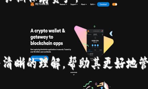   如何解决比特派转账速度慢的问题 / 
 guanjianci 比特派, 转账, 加密货币, 区块链 /guanjianci 

在加密货币的世界中，比特币等加密资产的转账速度对于用户来说至关重要。然而，许多用户在使用比特派（Bitpie）钱包时可能遇到转账速度慢的问题。这一问题可能影响到用户的交易体验，甚至对资金安全产生一定风险。本文将深入分析比特派转账慢的原因，并提供相应解决方案。同时，我们也将解答一些相关问题，帮助用户更好地理解和使用比特派钱包。

1. 比特派转账速度慢的原因
比特派转账速度慢的原因主要可以分为以下几个方面：
**区块链网络拥堵**：比特币等加密货币的网络是基于区块链技术的，交易被记录在区块中。如果网络上有大量交易待处理，矿工可能会选择处理手续费更高的交易，从而导致手续费低的交易被延迟。选择高手续费，可以提升转账的优先级。
**钱包本身的问题**：比特派钱包有时由于内部算法或合约的限制，可能会导致交易确认时间的拉长。如果钱包软件未及时更新，或者出现了bug，可能会进一步影响转账的速度。
**网络连接问题**：用户的网络连接质量也可能对转账速度产生影响。网络不稳定可能导致交易未及时广播到整个区块链网络。
**矿工费设定低**：用户在发送交易时设定的矿工费（交易费）过低，是导致交易确认时间延迟的重要原因。矿工会优先处理矿工费较高的交易，低费的交易可能会被搁置。

2. 如何提高比特派转账速度？
为了提高比特派钱包的转账速度，用户可以采取一系列措施：
**1) 调整矿工费**：在设置交易时，用户可以手动调整矿工费。一般来说，支付更高的费用会使交易更快被矿工确认。用户可以参照市场上当前的平均矿工费，适当提高手续费。多个区块链浏览器可以实时查看不同交易的矿工费情况，帮助制定合理的费用。
**2) 选择低峰时段转账**：在区块链交易量低峰时段（如周末或特定节假日），进行转账能够提高交易确认的几率。根据实际情况选择合适的时间进行资金转账，能够有效提升转账的效率。
**3) 区块链确认查询工具**：用户可以使用区块链浏览器查询当前交易状态、确认次数及预计确认时间，当交易长时间未确认时，可以根据实际情况选择是否再次发送，或致电客服进行咨询。
**4) 确认网络连接**：保持良好的网络连接至关重要。建议用户使用稳定的Wi-Fi网络，而不是移动数据，同时避免在公共网络上进行资金转账操作，以防止出现安全隐患。

3. 可能常见的问题
在使用比特派钱包时，用户可能会碰到一些其他相关问题，以下是四个常见的问题及其详解：

h43.1 比特派的安全性如何？/h4
由于比特派钱包支持多种加密货币，因此其安全性成为用户非常关心的焦点。以下是一些比特派的安全特性：
**1) 私钥管理**：用户的私钥始终为本地保存，不会被网络上传输，最大程度上减少了黑客的攻击风险。同时，用户在使用比特派钱包时，能够自主管理自己的私钥，拥有更高的安全性。
**2) 多重签名功能**：比特派支持多重签名，这意味着多个密钥需要共同确认交易，从根本上提高账户野蛮控制的难度。尤其在大额交易时，多重签名功能可以显著减少被盗风险。
**3) 账户保护机制**：比特派会采取多层次的账户保护措施，例如二次验证（2FA），通过短信或邮箱确认转账操作，有效降低盗号和资金损失的概率。
**4) 定期更新**：比特派团队会定期推送更新，解决软件的安全漏洞。用户应及时下载更新，确保使用安全稳定的版本。

h43.2 比特派钱包有哪些优缺点？/h4
比特派钱包在市场上具有一定的知名度，其优缺点如下：
**优点**
ul
li兼容多种主流加密货币，便于用户进行统一管理。/li
li界面友好，使用简单，适合新手用户。/li
li提供一定的安全性和隐私保护措施，吸引了不少用户选择。/li
/ul
**缺点**
ul
li转账速度受网络状况和手续费波动影响较大。/li
li对某些技术要求较高的高级用户，可能在功能上有所局限。/li
li依赖于区块链的稳定性，若网络拥堵，使用体验会下降。/li
/ul

h43.3 如何找回比特派钱包的丢失密码？/h4
钱包密码丢失通常给用户带来沉重打击，然而，比特派钱包的找回方式如下：
**1) 使用助记词**：如果用户在创建钱包时有记录助记词，利用助记词是最常见的找回方式。用户只需在比特派应用中选择“恢复钱包”，输入助记词，就可以找回钱包。
**2) 联系客服**：若用户没有助记词，建议联系比特派的客服团队。在进行相应身份验证后，他们可能会为用户提供合适的解决方案。
**3) 备份设备**：用户应该定期备份比特派数据，即使是操作系统崩溃，数据也能找回。为了在未来避免丢失密码、数据的情况，建议每个用户都进行数据备份。

h43.4 比特派如何存储数字资产？/h4
比特派钱包的存储方式决定了数字资产的安全性，以下是一些存储数字资产的要点：
**1) 热钱包与冷钱包**：比特派钱包实现热钱包与冷钱包的结合模式，使得用户在方便访问的同时也能保持相对安全。热钱包适合日常交易使用，冷钱包则可以用于长期保存资产。
**2) 分层存储**：比特派为用户提供分层存储的选项，用户可以选择将不同金额的资产存储在不同层级，利用更高的安全措施保护重要资产。
**3) 定期监测资产状况**：用户需定期检查钱包的资产情况，包括转账记录、到账以及Maiinnet 资产表现，确保资产的流动性和安全性。

综上所述，虽然比特派在使用过程中可能会遇到转账速度慢的问题，用户能够通过多方面的手段进行。此外，通过深入分析，用户可以针对比特派的各种功能进行更为清晰的理解，帮助其更好地管理与运用数字资产。无论在安全性、便捷性、技术支持等方面，比特派都能为用户提供合理的解决方案，提升用户体验。