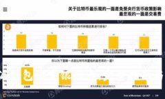 如何使用B特派钱包绑定银行卡：完整指南与常见