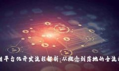 区块链平台化开发流程解