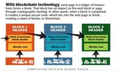 旧版B特派二维码的实用指南与分析