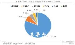 全面解析LAC区块链交易平