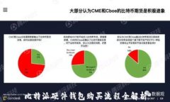 比特派硬件钱包购买流程