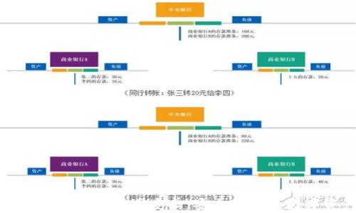 
Bitpie钱包最新版下载官网安卓：安全便捷的数字资产管理平台