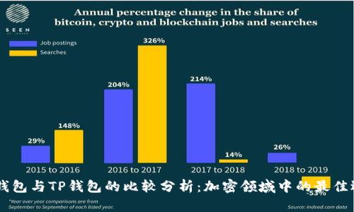 BK钱包与TP钱包的比较分析：加密领域中的最佳选择