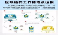 如何解决b特派钱包硬件安装问题