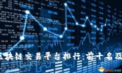 2023年区块链交易平台排行