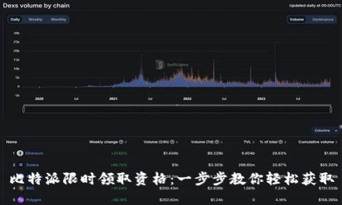 比特派限时领取资格：一步步教你轻松获取
