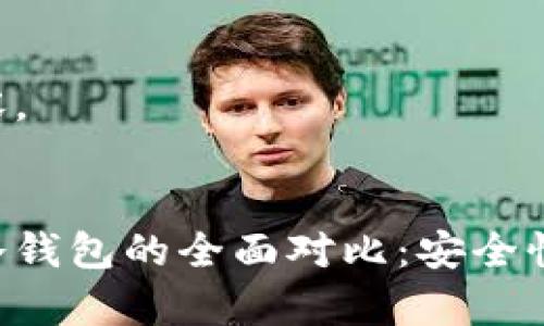 以下是您所需的内容。


比特派钱包与库神冷钱包的全面对比：安全性、功能性与选择指南