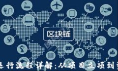 区块链众筹平台运行流程