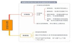全面解析交易平台与区块