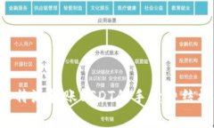 深入解析B特派转账USDT的手续费结构及其影响