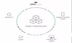 如何在Bitkeep钱包中绑定YOTTA令牌的详细步骤