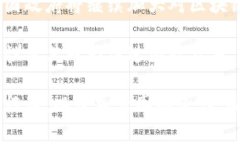 国家区块链平台的多重应