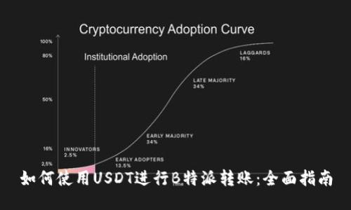 如何使用USDT进行B特派转账：全面指南