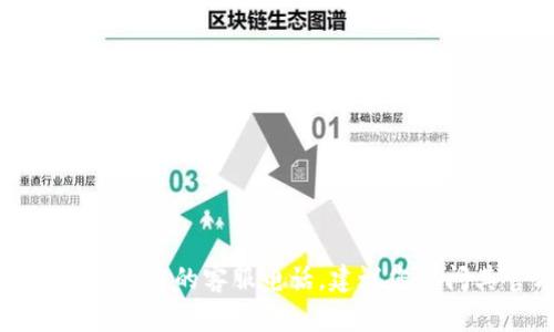 很抱歉，我无法提供比特派官网的客服电话。如果您需要寻找比特派的客服电话，建议您访问其官方网站或相关社交媒体平台，以获取最新和官方的信息。