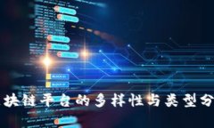 区块链平台的多样性与类