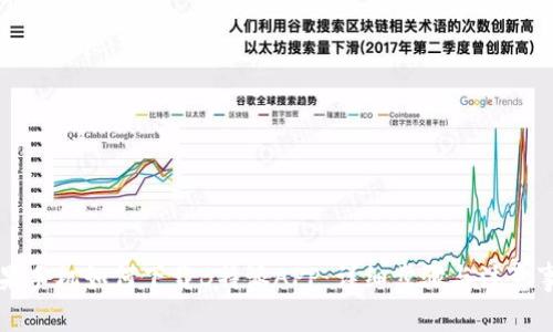 苹果手机如何下载B特派APP：详细步骤与注意事项