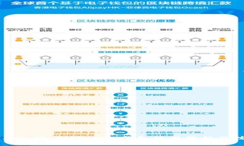 新手入门：Bitkeep 钱包使用教程及技巧