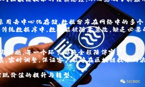 全南咨询区块链平台官网：推动区块链技术应用与发展

区块链, 全南咨询, 区块链技术, 区块链应用/guanjianci

随着信息技术的迅猛发展，区块链作为一种新兴的分布式账本技术，正逐步渗透到各个行业和领域。全南咨询致力于为客户提供专业的区块链解决方案，推动区块链技术的应用与发展。本文将深入探讨全南咨询的区块链平台内容，阐述区块链技术的重要性以及相关的应用案例，从而帮助大家更好地理解这一前沿技术。

一、全南咨询区块链平台的概述
全南咨询区块链平台是一个综合性的服务平台，涵盖了区块链技术的研究、应用以及开发等多个方面。我们的目标是为企业和个人提供安全、高效的区块链解决方案，帮助客户在数字经济背景下实现创新与变革。
基于我们丰富的行业经验，全南咨询不仅提供基础的区块链开发服务，还能为客户提供咨询、培训、系统集成等全方位的服务。我们会通过区块链技术来解决传统行业中存在的问题，推动行业的数字化转型。

二、区块链技术的重要性
区块链技术以其去中心化和信息透明的特点，正在引起各界的广泛关注。相较于传统的数据存储方式，区块链能够以一种无可篡改、可追溯的方式存储信息，为各行各业提供了创新的解决方案。
首先，区块链技术的去中心化特性，意味着信息的存储和管理不再依赖于单一的机构，这将极大地降低数据被攻击或篡改的风险。同时，信息的透明性使得每一个参与者都可以对数据进行验证，增强了信任度。

三、全南咨询区块链平台的服务内容
全南咨询的区块链平台提供了多样化的服务，包括区块链技术咨询、项目评估、系统开发、以及后期的运维支持等。我们致力于为客户构建符合其需求的区块链解决方案。例如，我们根据客户的行业特点，提供定制化的区块链应用开发服务，帮助他们实现数字资产的管理和交易。
此外，我们还提供培训服务，帮助客户培养内部的技术团队，提升其区块链技术的应用能力。通过这些服务，全南咨询希望能更好地推进区块链技术的普及与应用。

四、区块链的实际应用案例
区块链技术在多个领域中都展现出了其独特的优势。比如，在金融行业，由于其交易记录不可篡改的特点，可以有效地防范金融欺诈行为，提高交易安全性。在供应链管理方面，通过区块链的上链技术，可以实现每个产品的全程追踪，确保商品的真实性和来源。
另外，在医疗健康领域，区块链技术能够简化患者信息的管理，使得医务工作者能够在保证患者隐私的前提下，快速获取必要的病历信息，从而提升医疗效率和质量。

五、常见问题解答

问题一：区块链技术如何保障数据的安全性？
区块链技术的核心是其去中心化的设计和加密算法，这使得数据存储在多个节点上，而非集中在单一服务器中。每个区块都包含前一个区块的哈希值和时间戳，这使得一旦数据被记录在区块链上，几乎无法被篡改。
此外，区块链还使用公钥和私钥的加密机制，用户仅能使用自己的私钥访问和管理其数字资产。即使在数据传输过程中，信息也受到加密保护，从而确保了数据的安全性。

问题二：区块链技术应用的主要挑战是什么？
尽管区块链技术具有诸多优势，其在实际应用中仍然面临着不少挑战。首先是技术的复杂性和实施成本。在转向区块链技术时，企业往往需要大规模的投入，包括人力、物力和时间。
其次是法律法规的滞后与不完善。不同国家和地区对区块链技术的法律界定不同，有些地方甚至缺乏相关的法律框架。这造成了许多企业对区块链技术的谨慎态度，从而影响了其应用的广泛性。

问题三：区块链技术与传统数据库的区别？
与传统数据库相比，区块链技术的关键区别在于数据管理方式的不同。传统数据库通常采用中心化管理，由单个机构掌控数据。而区块链采用去中心化存储，数据分布在网络中的多个节点上。
此外，在数据的可追溯性方面，区块链相比于传统数据库具备更高的透明性。每一笔交易都能被所有参与者验证，确保数据的完整性。而在传统数据库中，数据能被随意篡改，缺乏必要的透明度。

问题四：全南咨询如何帮助企业实现区块链技术的落地？
全南咨询通过深入了解客户的需求与行业特性，为企业量身定制区块链解决方案。我们的服务包括从初始的需求分析到后期系统的开发与实施，每一个环节都将全程陪伴客户。
我们还提供技术培训和技术支持，帮助企业建立自己的区块链团队，确保技术落地后的持续发展与完善。同时，我们也会定期跟踪项目进展，实时调整，保证客户能够在区块链技术的浪潮中立于不败之地。

总结来看，全南咨询区块链平台凭借专业的技术团队和丰富的应用经验，将为各行各业提供创新的解决方案，助力客户在区块链时代中实现价值的提升与转型。