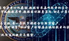 全南咨询区块链平台官网