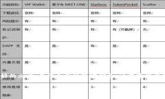 注意：以下内容为示例，适合用于理解如何撰写
