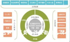 比特派钱包如何下载及设置微信支付的详细指南