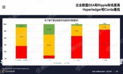 比特派安卓版免费下载软件：安全高效的数字资