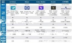 比特派种子是什么情况比