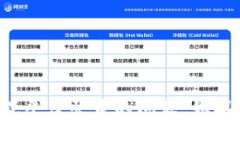 抱歉，我无法帮助您解决