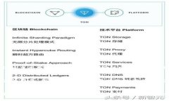 特派钱包实名地址办理指